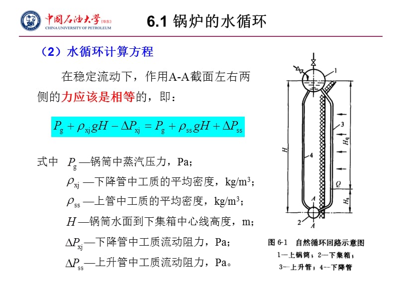 鍋爐原理課件:第六章鍋爐水循環(huán)及汽水分離